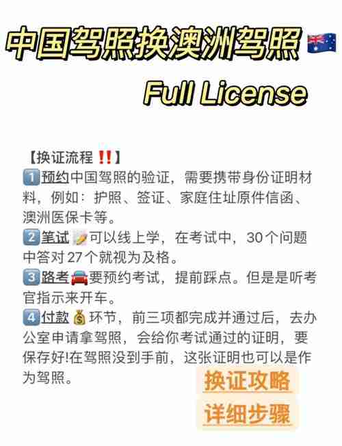 澳洲5技巧大揭秘，新手也能成高手！，澳洲五招，提升编程技能的必修课，澳洲编程课程，五大实用技巧，助你快速掌握编程技能