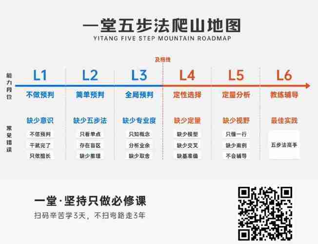 学会澳洲5技巧，开启属于你的辉煌，澳洲旅行攻略，5种实用的技巧让你在异国他乡更自信和成功，澳洲旅行，5种实用技巧，开启你辉煌的人生