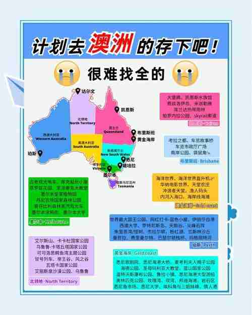 澳大利亚旅行五技巧实战经验,分享给你