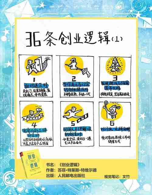 揭秘澳洲创业的独家技巧！