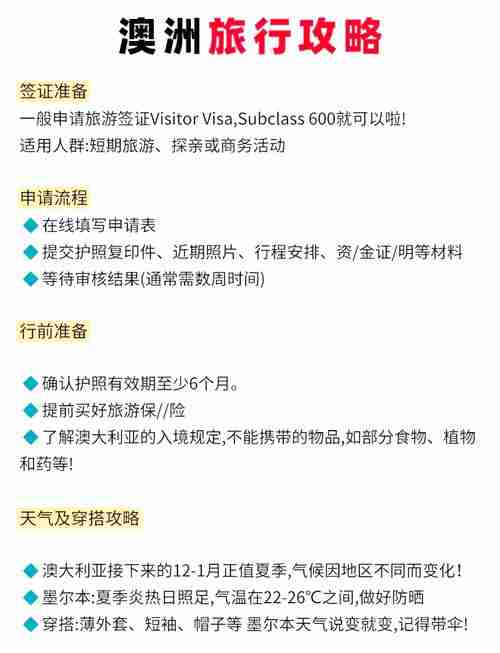 澳洲自由行必备：解锁10大隐藏玩法与省钱技巧！